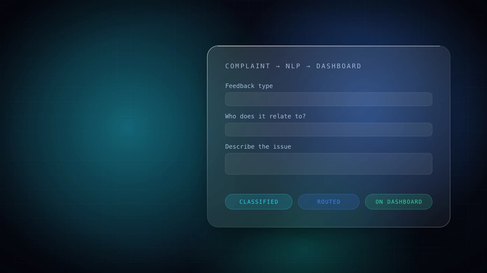 EchoCare: a digital complaint management system for home care